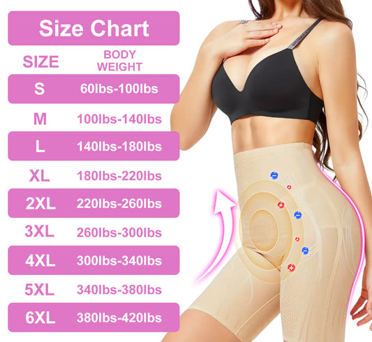 💎【summer limited】2024 CurvaLuxe™ Graphene Antimicrobial Slimming Repair ultra-breathable high waist mid thigh shapewear short