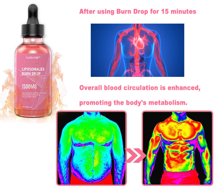 Natravor™ Raspberry Liposomaleses Burn drop”-Your Secret to Effective Weight Loss